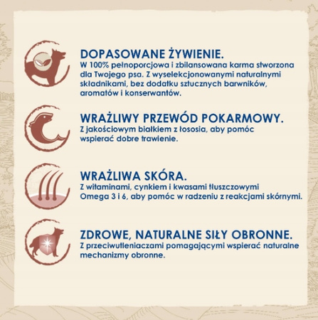 PURINA DOG CHOW ADULT SENSITIVE 14KG łosoś