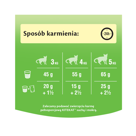 KITEKAT SUCHY 12KG WOŁOWINA Z WARZYWAMI