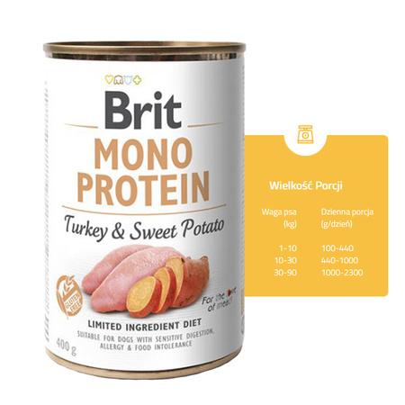Brit Puszka 400 g Mono Protein Turkey & Sweet Pota