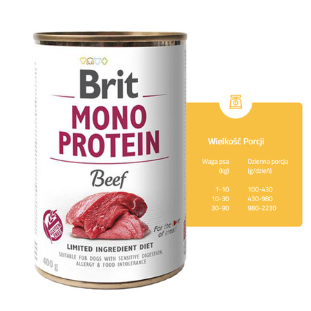 Brit Puszka 400 g Mono Protein Beef