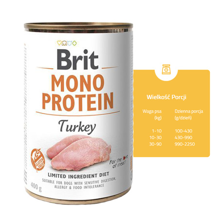 Brit Puszka 400 g Mono Protein Turkey